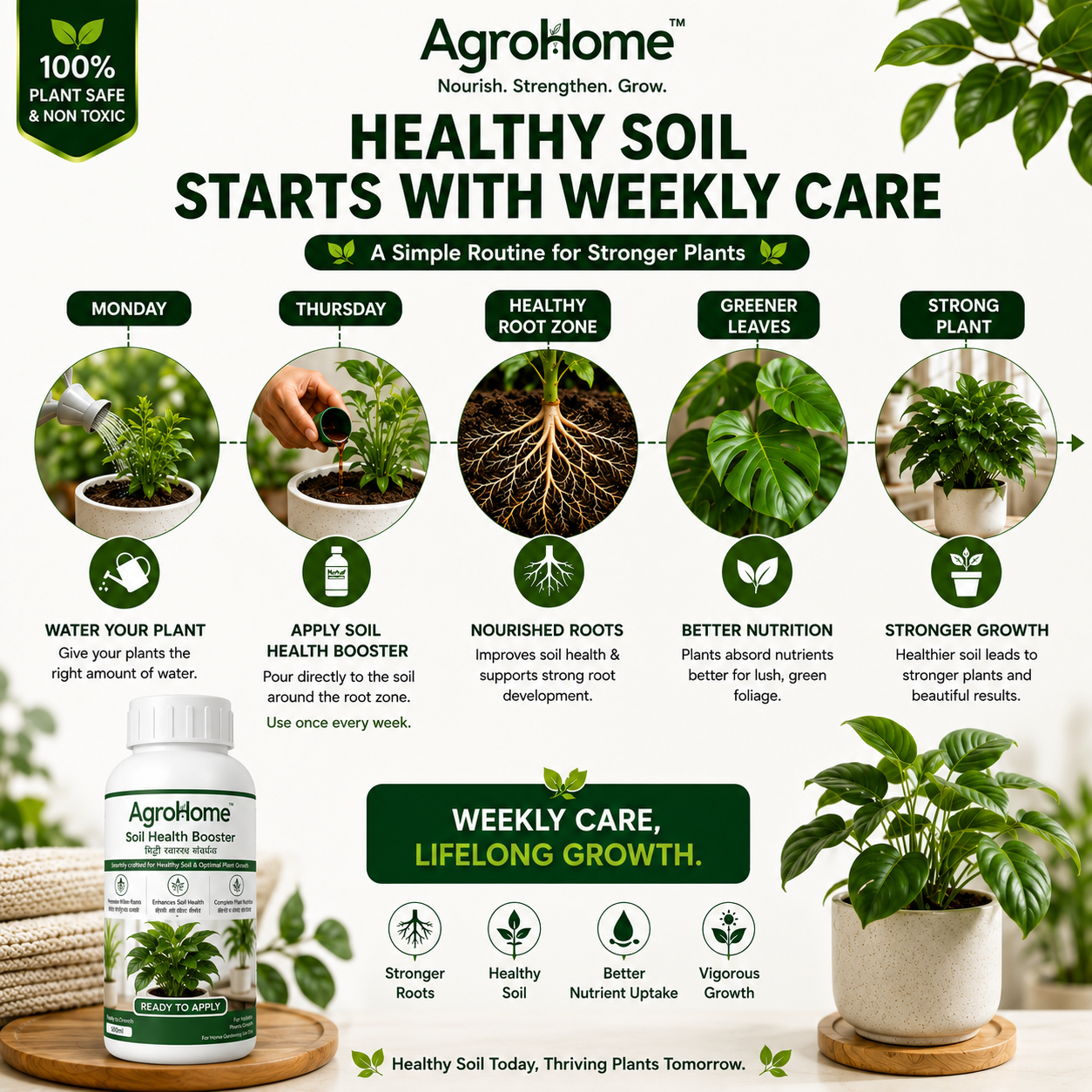 AgroHome™ Soil Health Booster