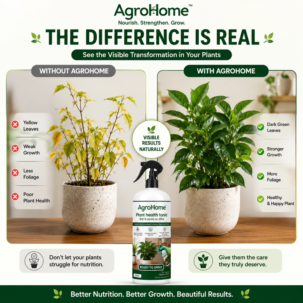 AgroHome™ Plant Health Tonic