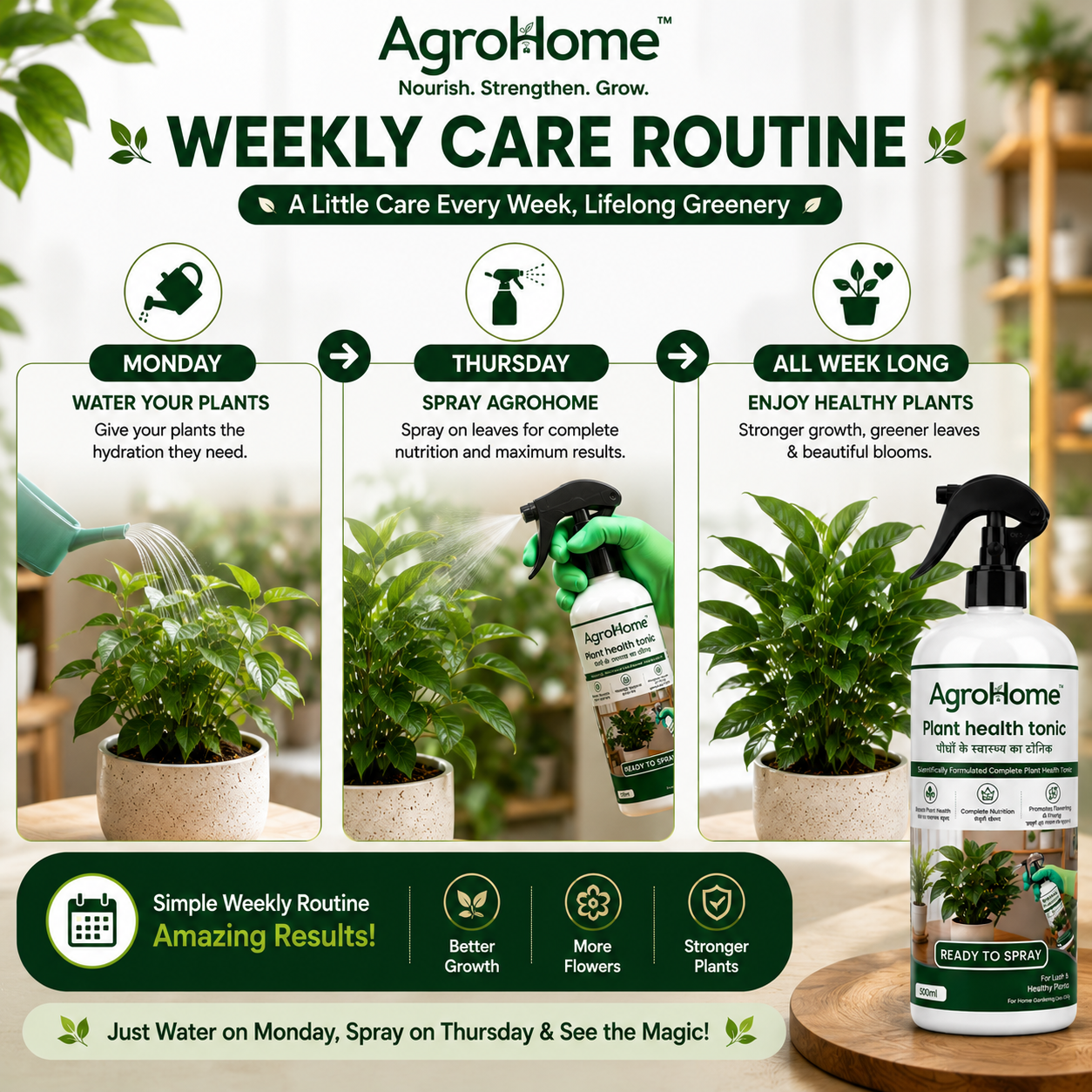 AgroHome™ Plant Health Tonic