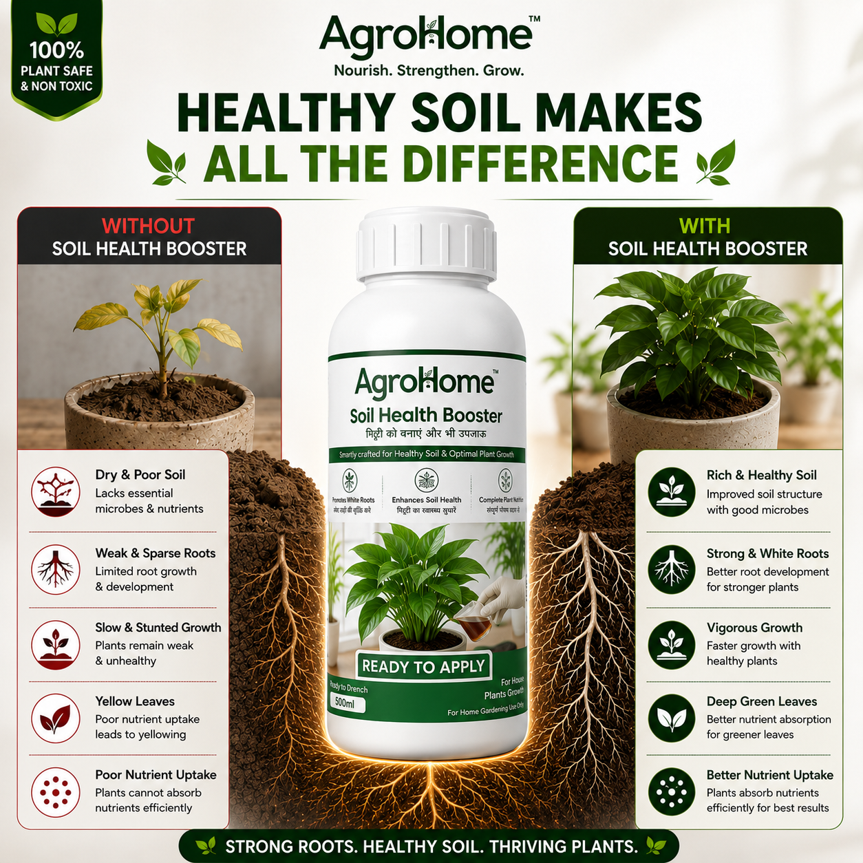 AgroHome™ Soil Health Booster