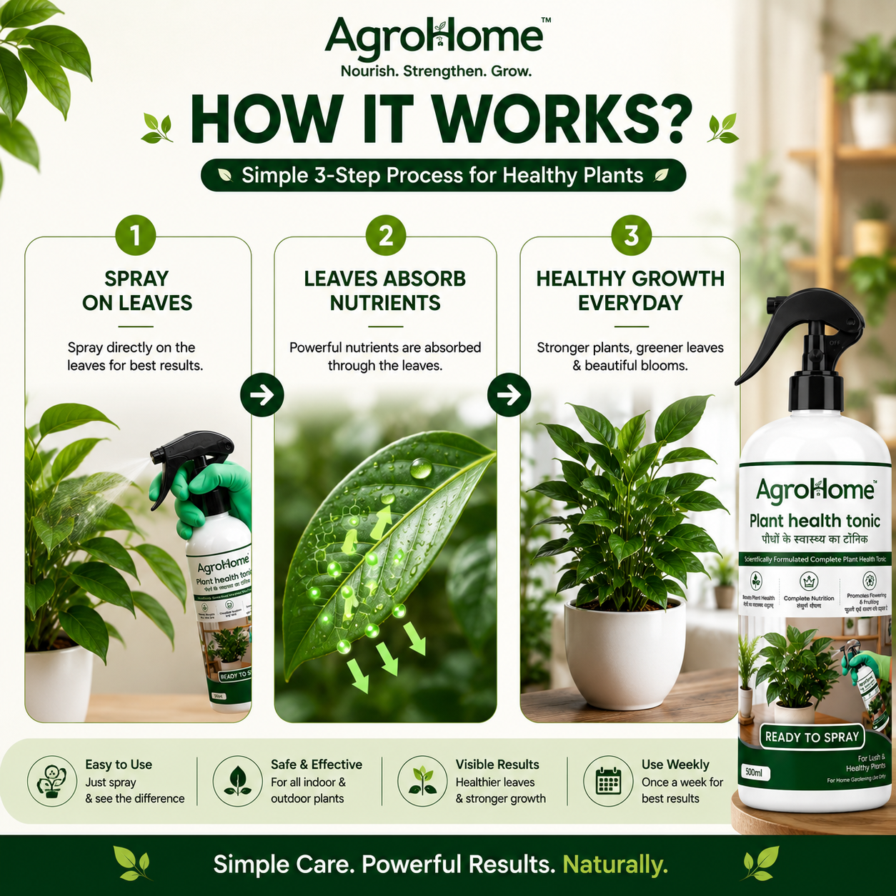 AgroHome™ Plant Health Tonic
