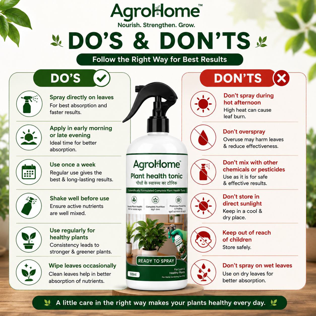 AgroHome™ Plant Health Tonic